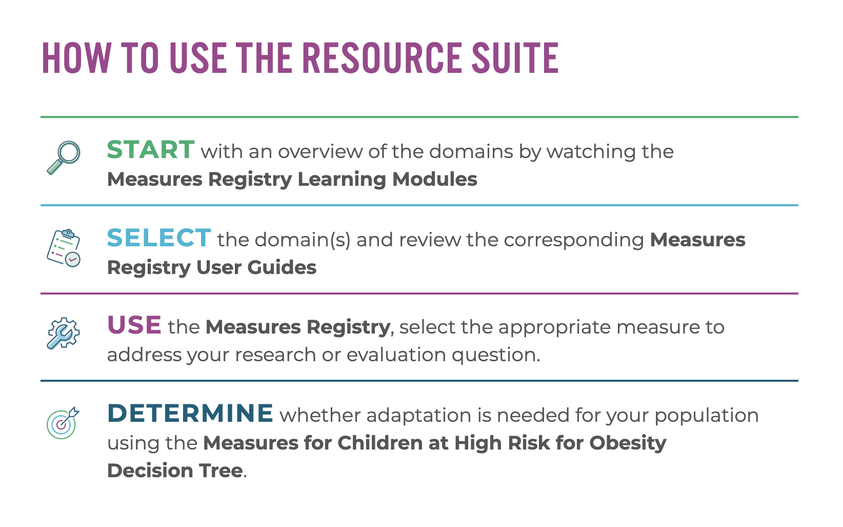 how-to-use-the-resource-suite